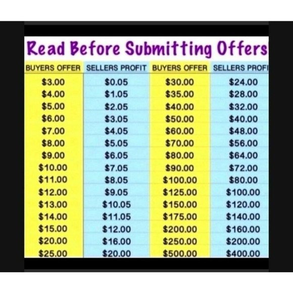 Medium White Beige Flutter Knee length Spring Summer Swing Dress - Picture 10 of 10